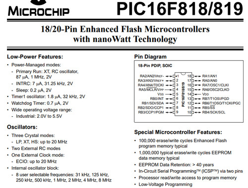 Lot microchip - 4,